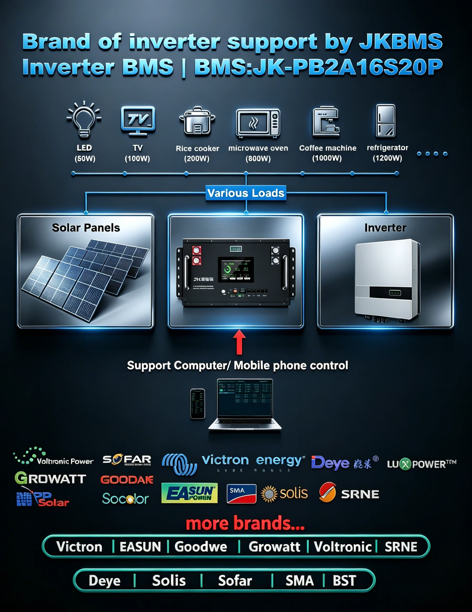 6U Battery Kit specifications, dimensions, and application details 11