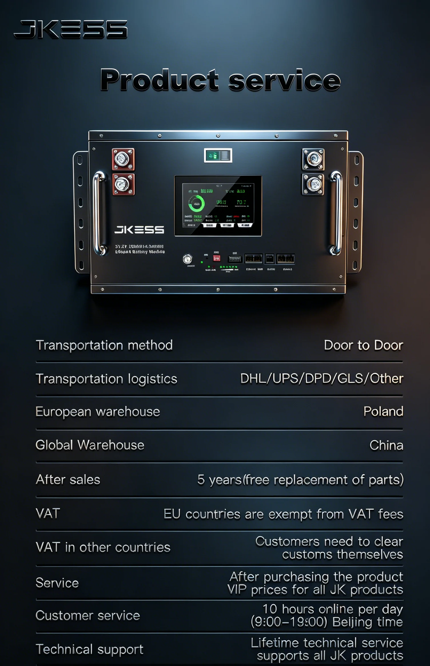 6U Battery Kit specifications, dimensions, and application details 7