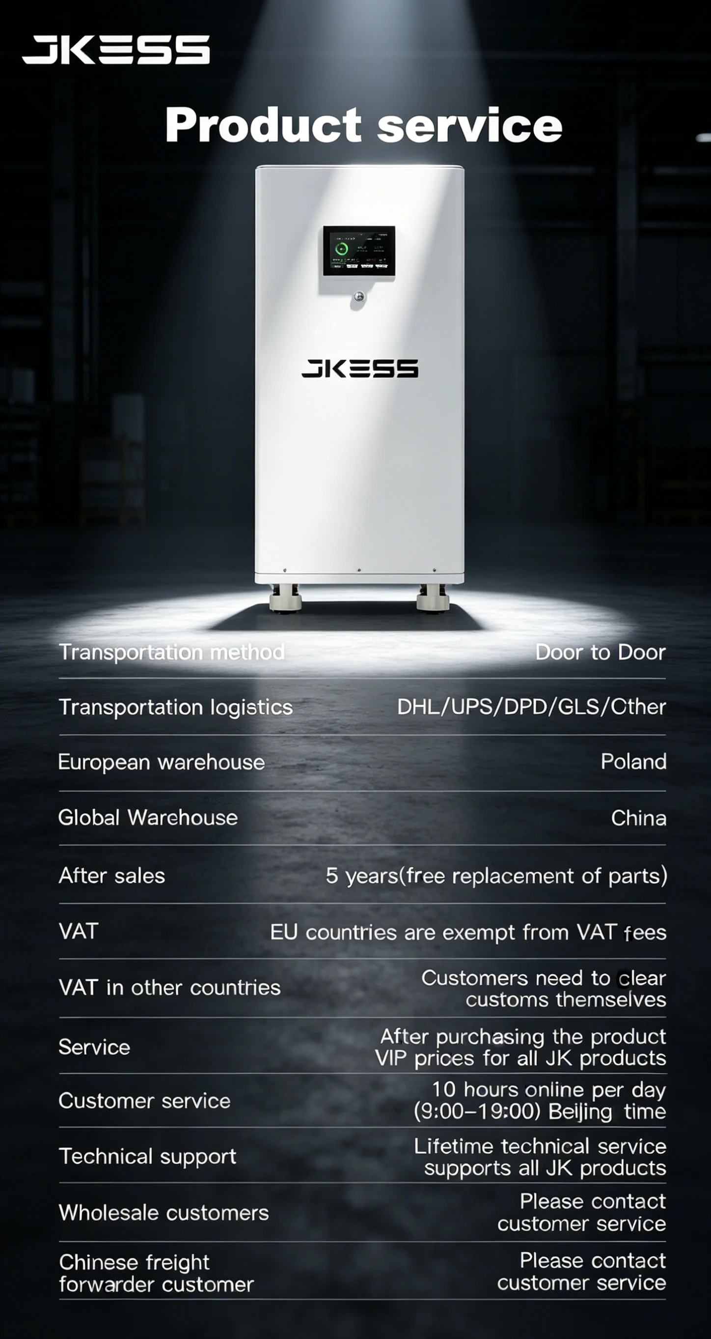 Battery Kit (With Caster) specifications, dimensions, and application details 14