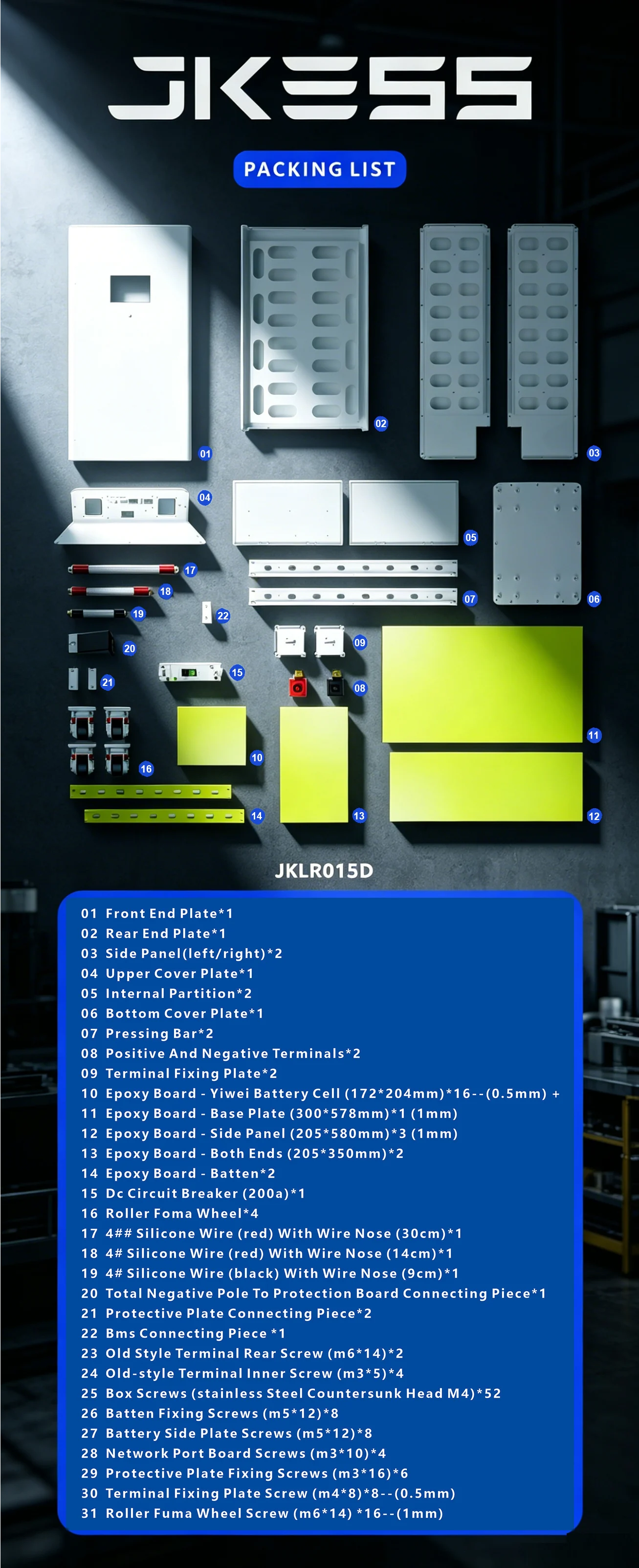 Battery Kit (With Caster) specifications, dimensions, and application details 15