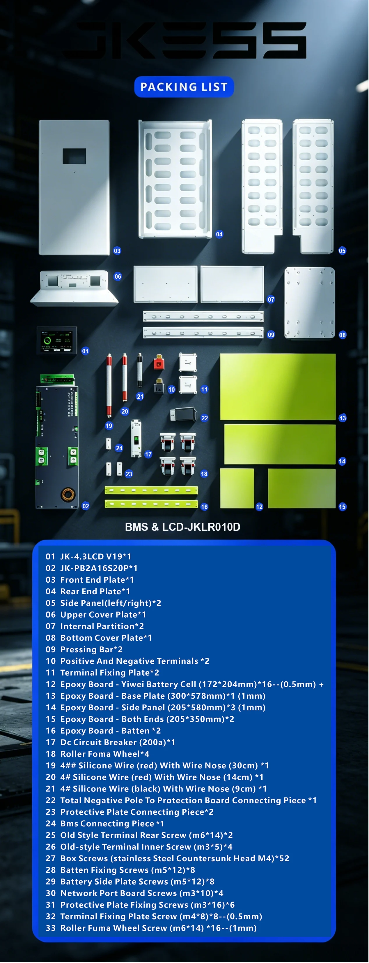 Battery Kit (With Caster) specifications, dimensions, and application details 16