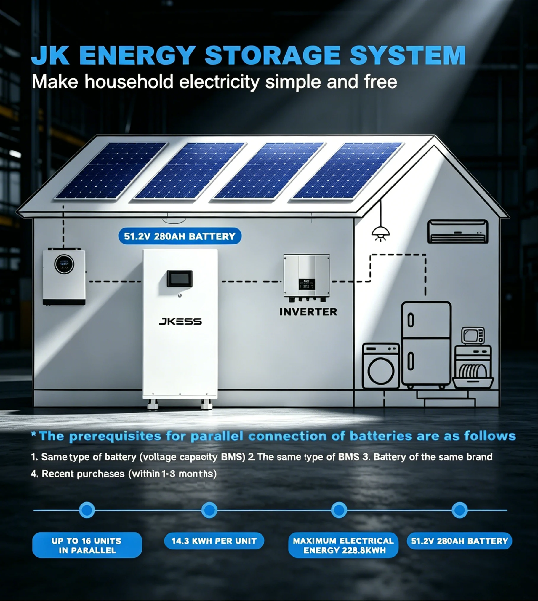 Battery Kit (With Caster) specifications, dimensions, and application details 3