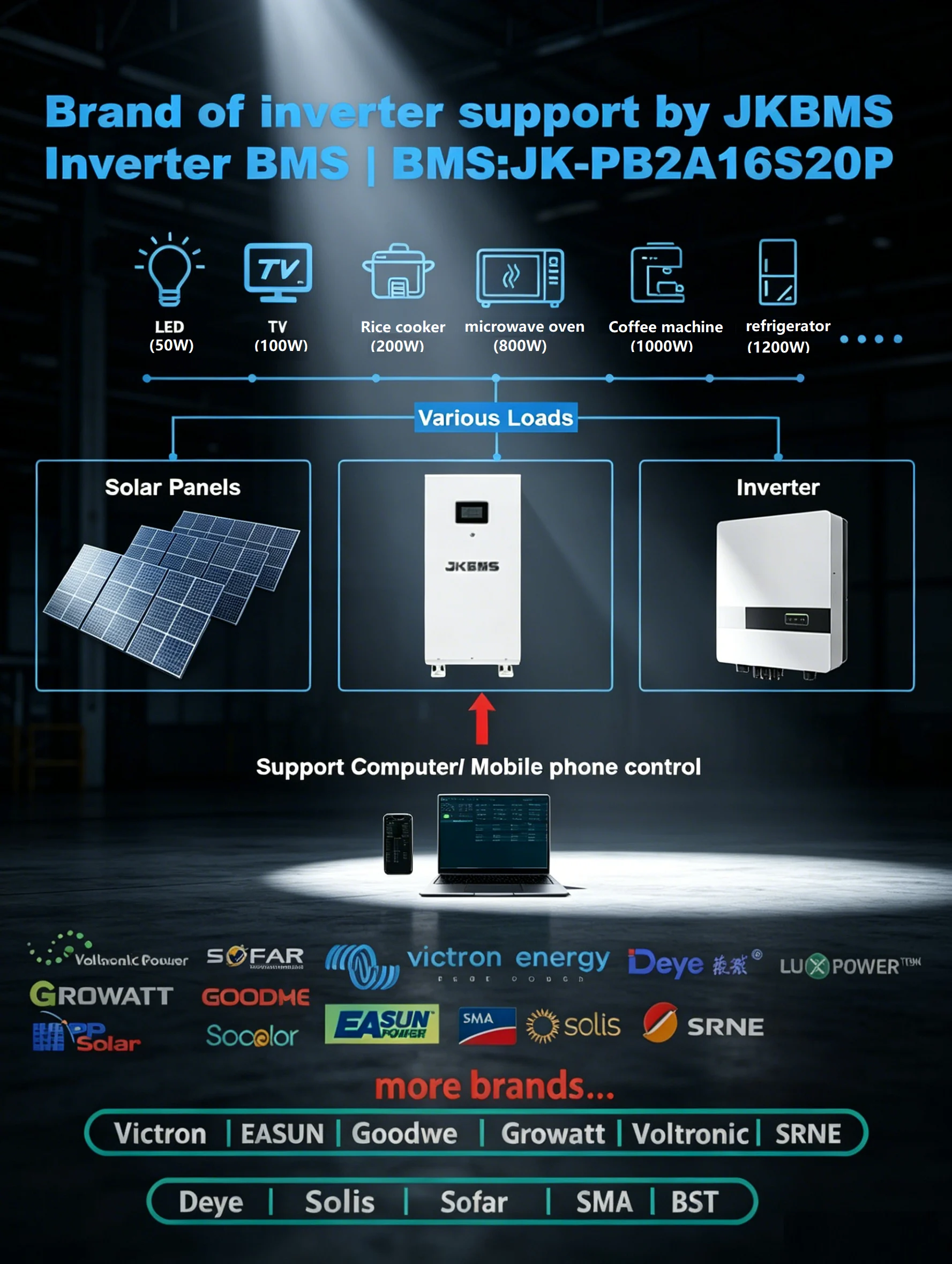 Battery Kit (With Caster) specifications, dimensions, and application details 7