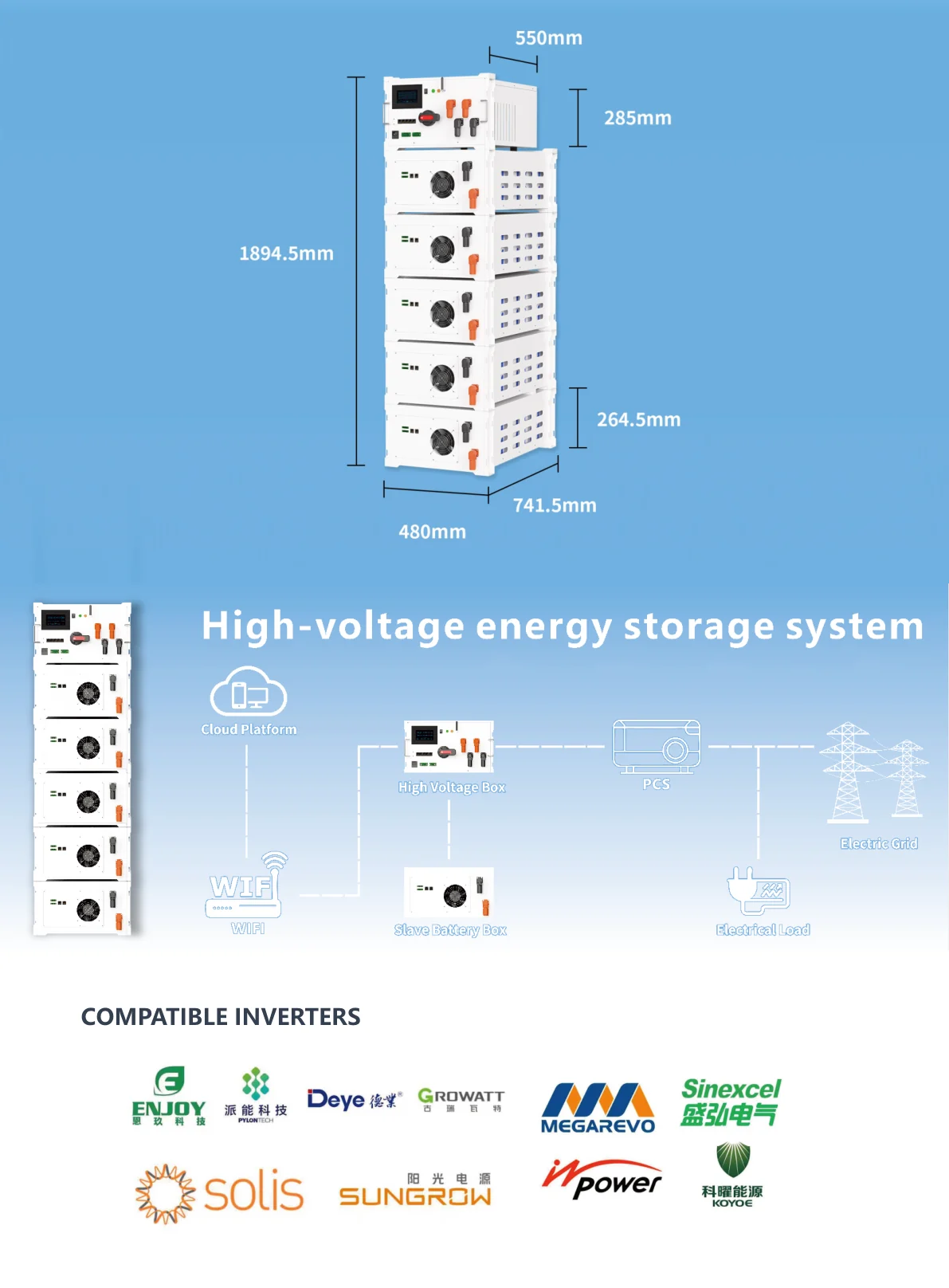 High Voltage Kit specifications, dimensions, and application details 2