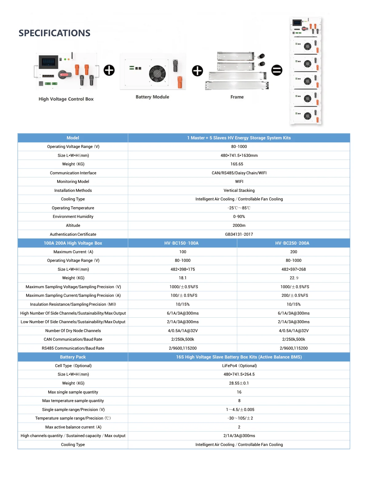 High Voltage Kit specifications, dimensions, and application details 3