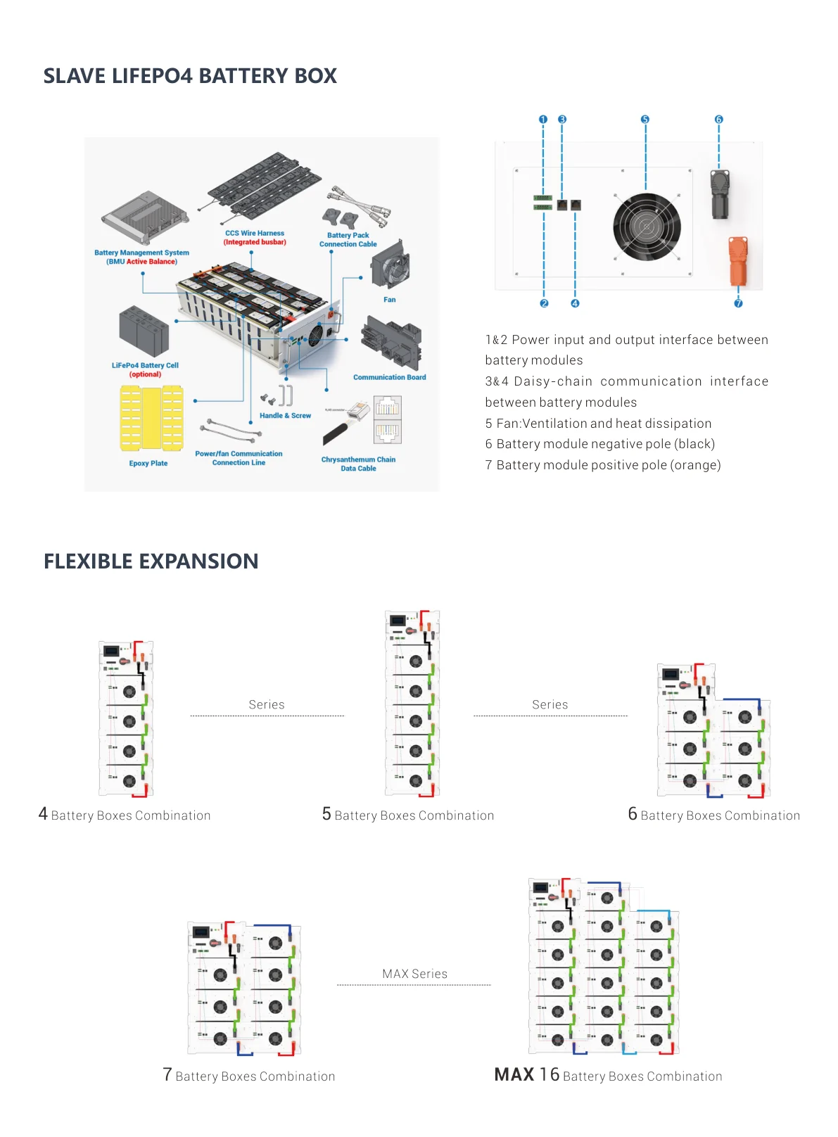 High Voltage Kit specifications, dimensions, and application details 6