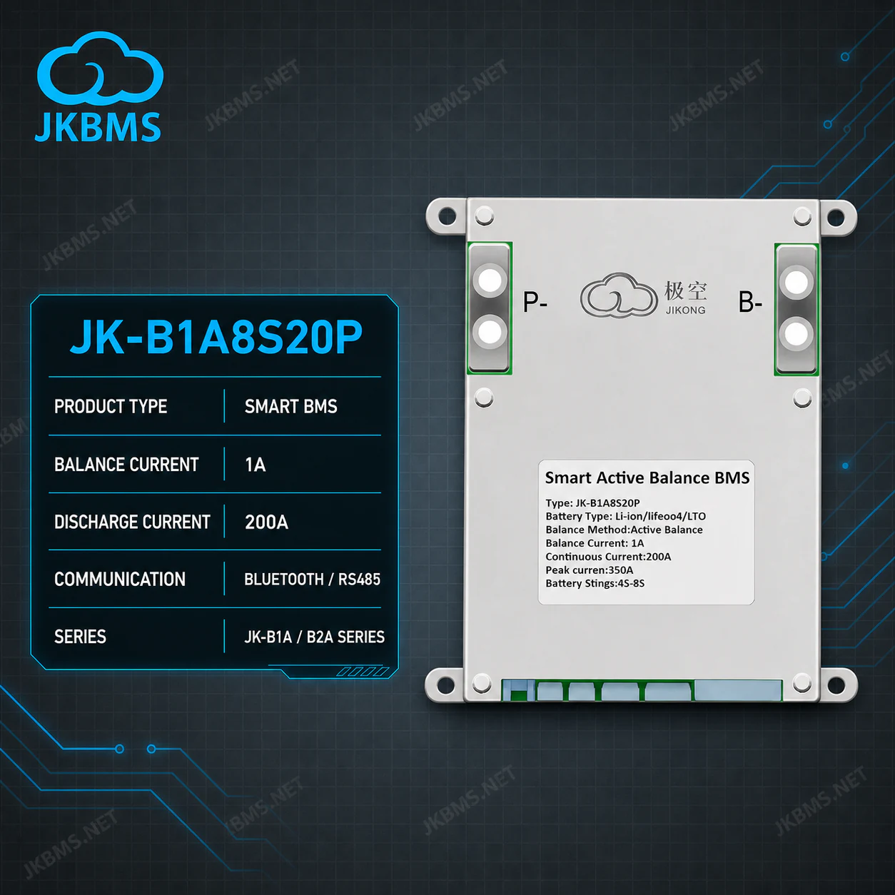 JKBMS JK-B1A8S20P Smart Active Balance BMS related JKBMS JK-B1A / B2A Series
