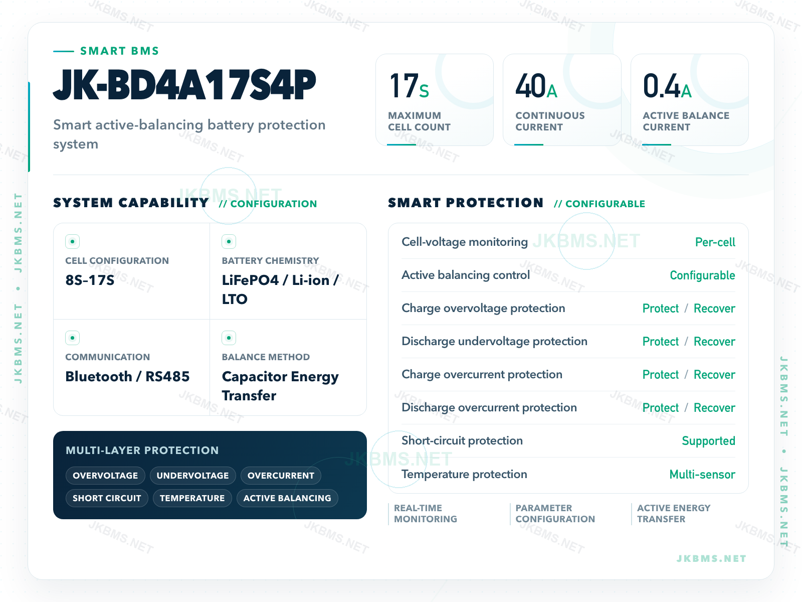 JK-BD4A17S4P technical parameters, 8S–17S, 40A, 0.4A active balance