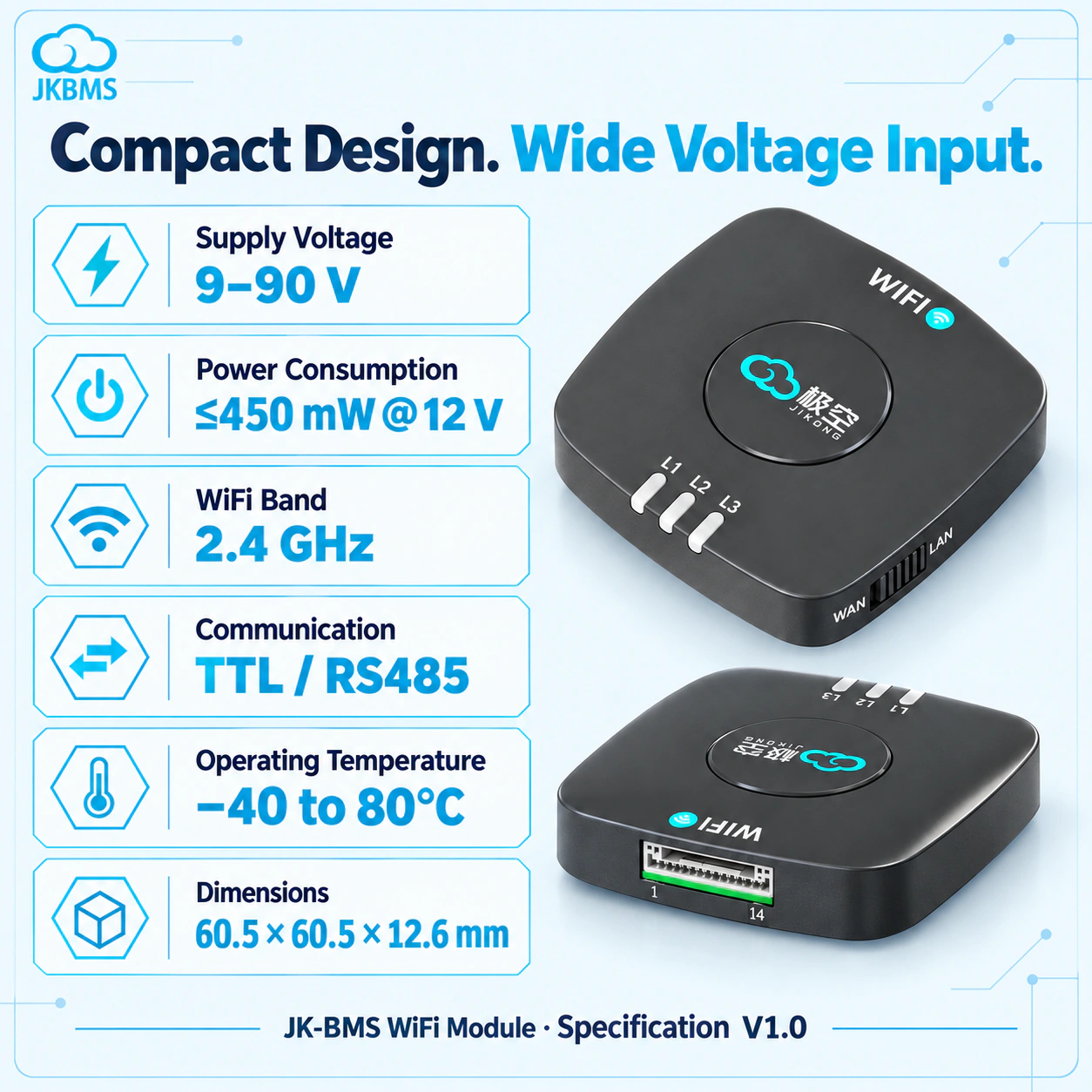 WiFi module specifications: 9–90 V supply, up to 450 mW at 12 V, 2.4 GHz WiFi, TTL or RS485, and 60.5 × 60.5 × 12.6 mm dimensions.