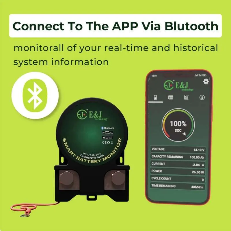 BM19 Smart Battery Monitor — JKBMS Accessories