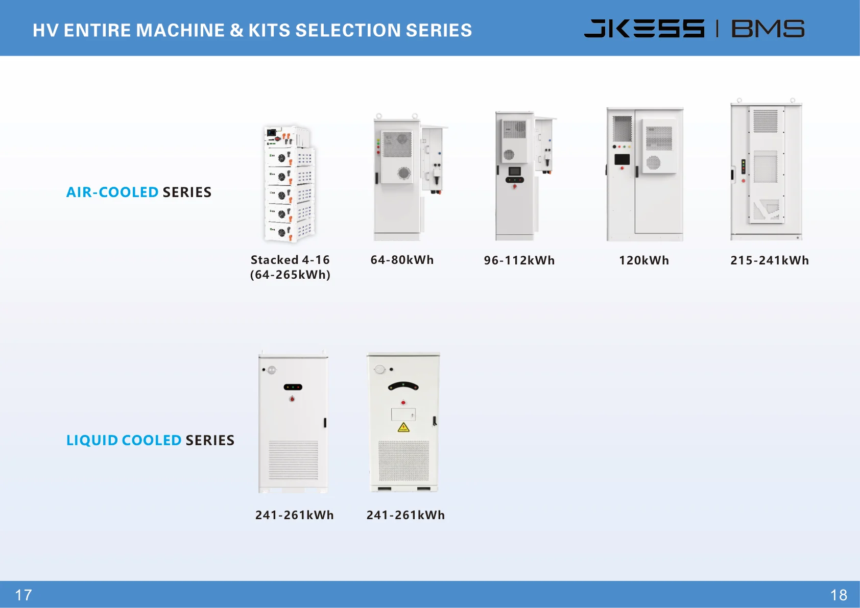 C&I High Voltage ESS Cabinet specifications, dimensions, and application details 12